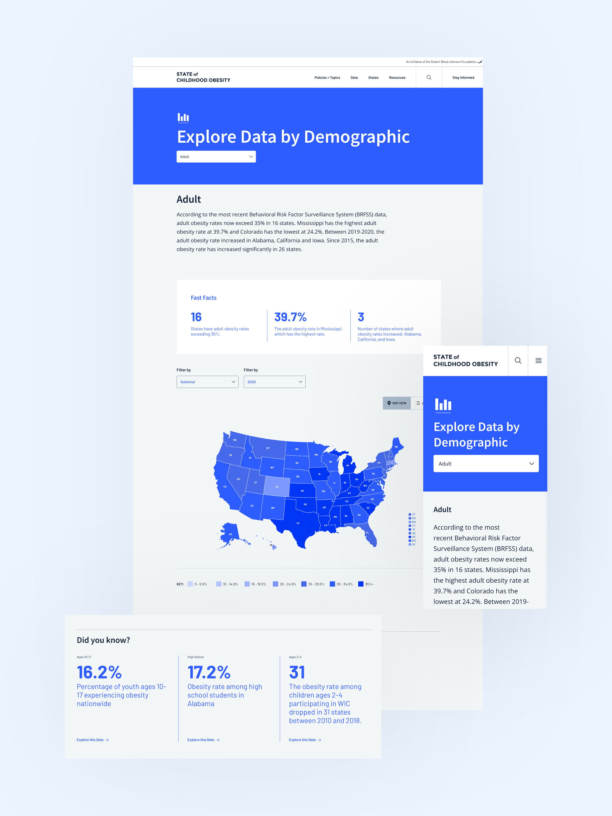 data by demographic page layout