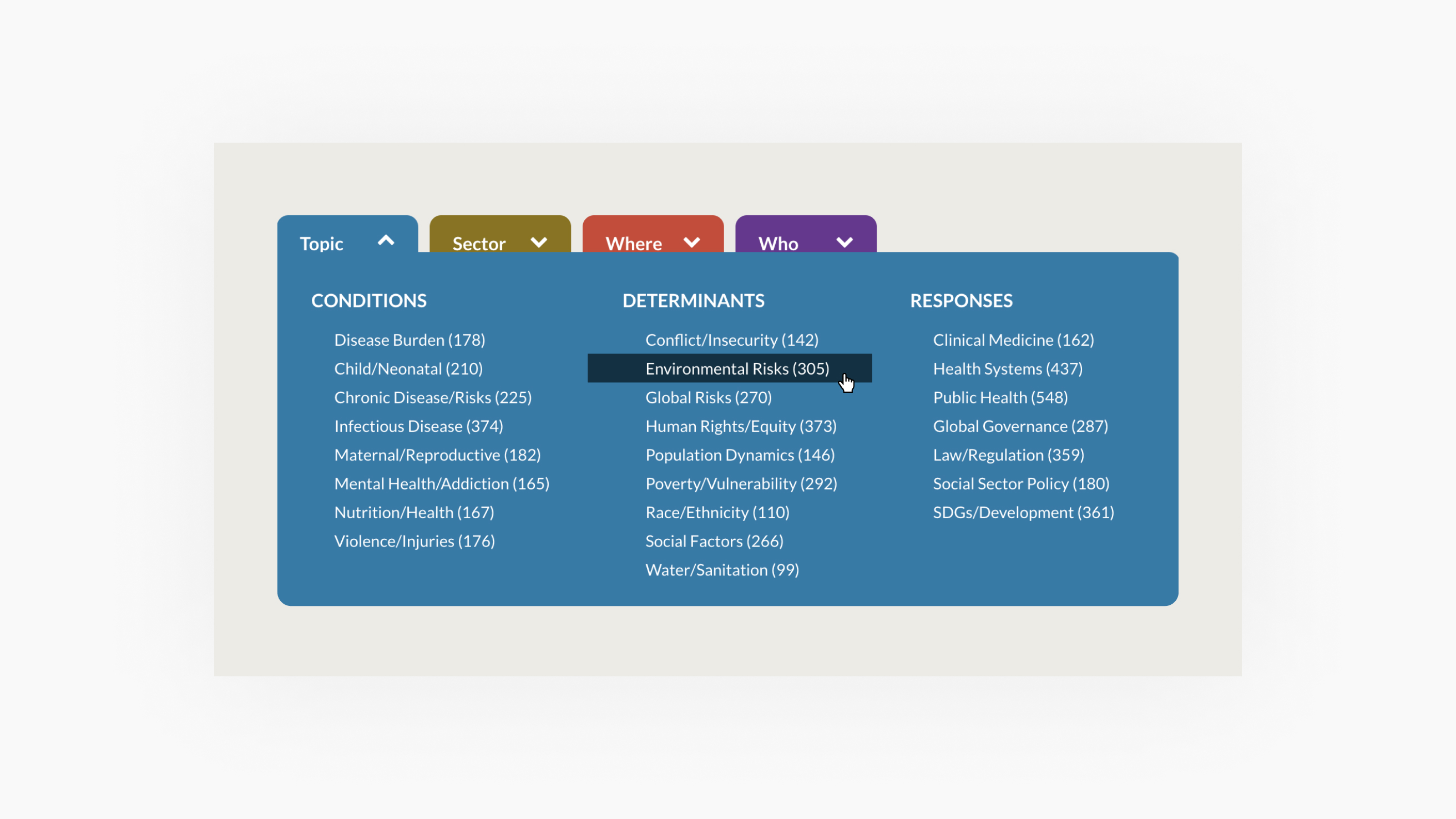 Harvard Global Health Institute website navigation menu screenshot