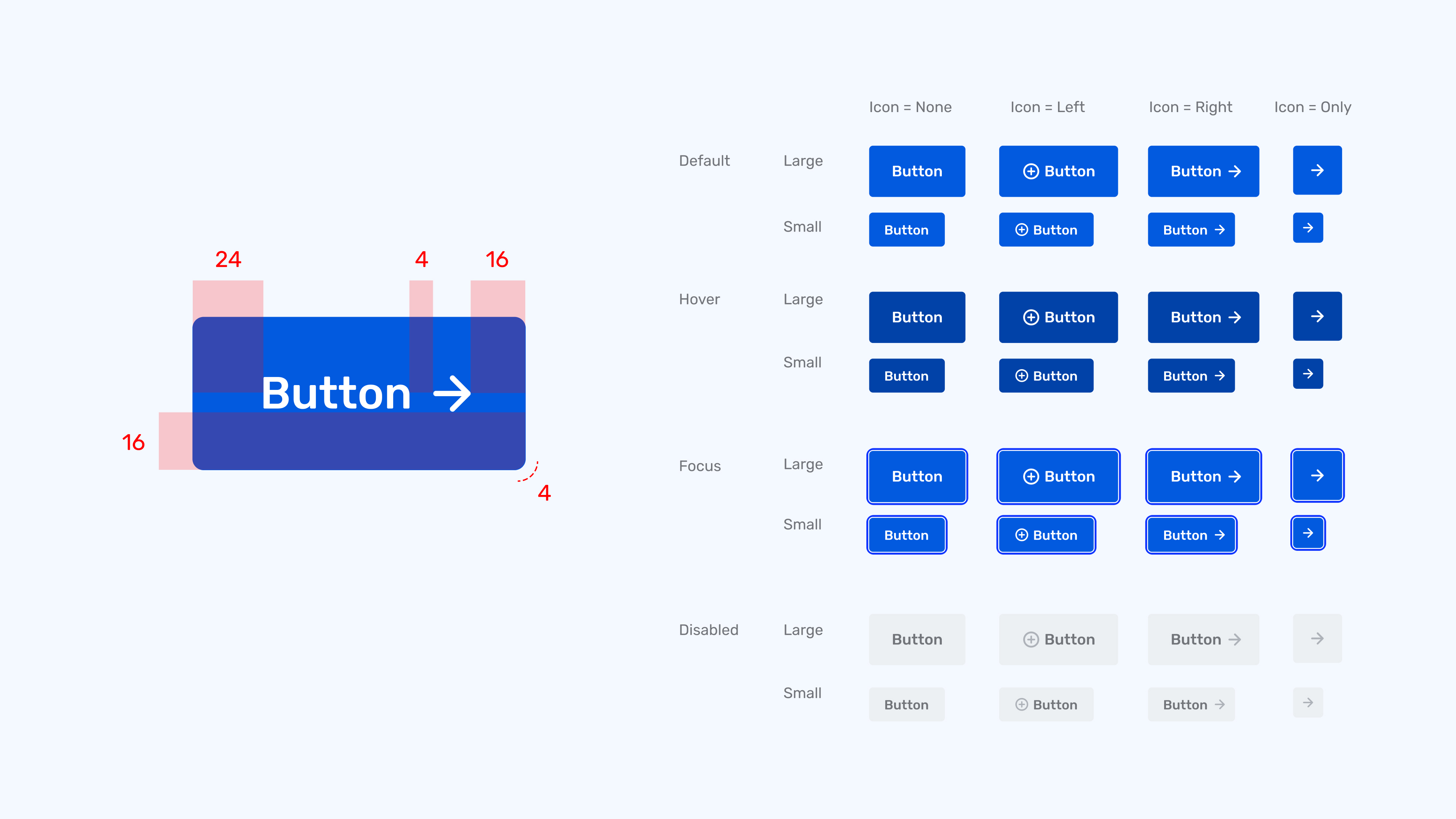 Button styles, states, and padding rules
